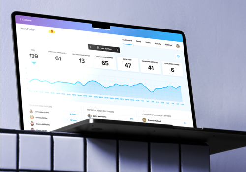 Web Development Package Example: Innovating Aviation, Optimizing Performance!