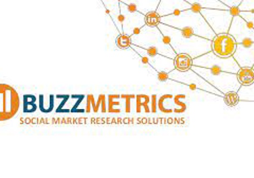 Custom Software Development Package Example: Customer Relationship Management (CRM) system