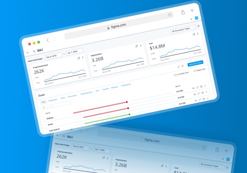 Custom Software Development Package Example: Neilsen