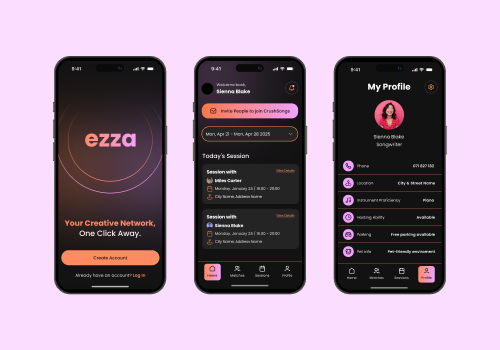 Content Marketing Package Example: Ezza
