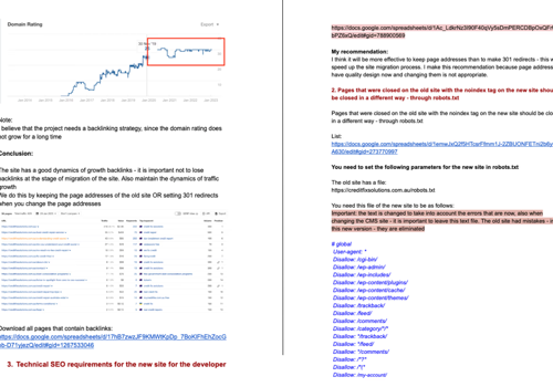 Search Engine Optimization Package Example: SEO technical audit (Australia, B2C & B2B)