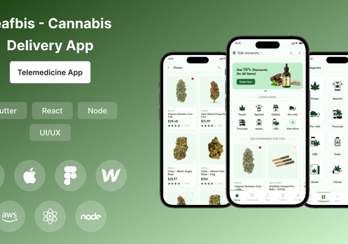 IT Staff Augmentation Package Example: Cannabis - Marijuana - Weed Delivery App Solution