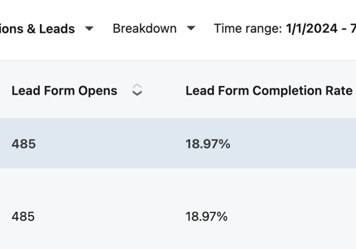Marketing Strategy Package Example: ABM campaign based on report related to legacy app