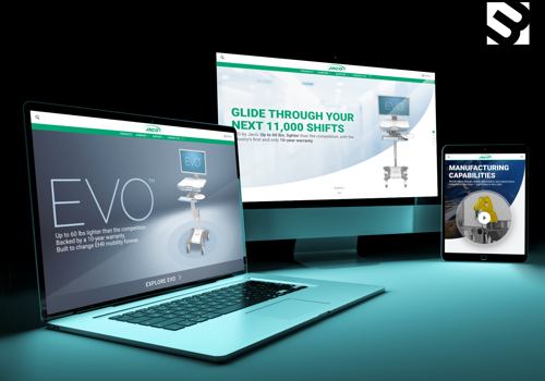 Web Design Package Example: Jaco Inc. Website Redesign + Product Catalog