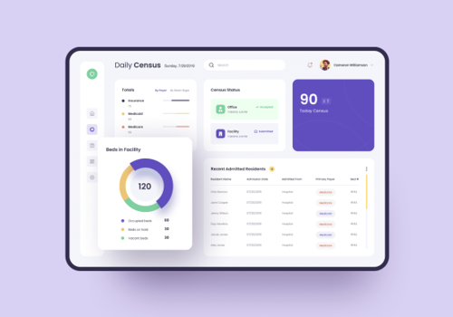 Custom Software Development Package Example: Enterprise-Wide Expandable Platform