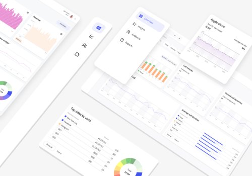 Custom Software Development Package Example: SaaS for End-to-End Analytics
