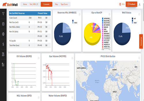 UX/UI Design Package Example: Boltwell