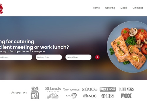 Application Testing Package Example: QA Testing Of Catering App