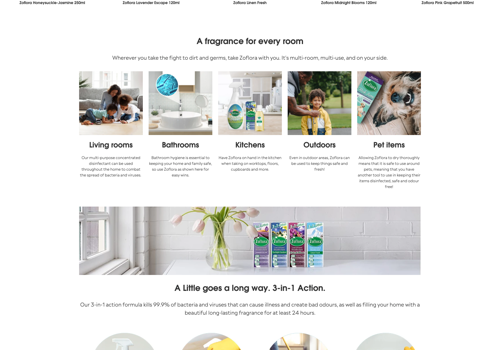 E-Commerce Development Package Example: Zoflora