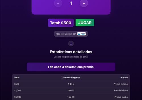 Custom Software Development Package Example: Dale Raspa Scratch Game w/ MercadoPago integration