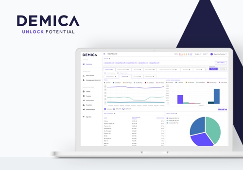 Custom Software Development Package Example: Demica