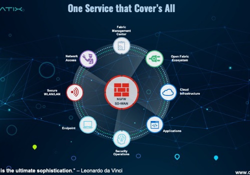 Cybersecurity Package Example: One Service That Covers All