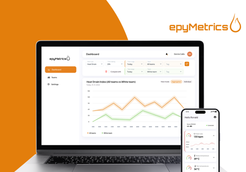 Product Design Package Example: epyGuard™
