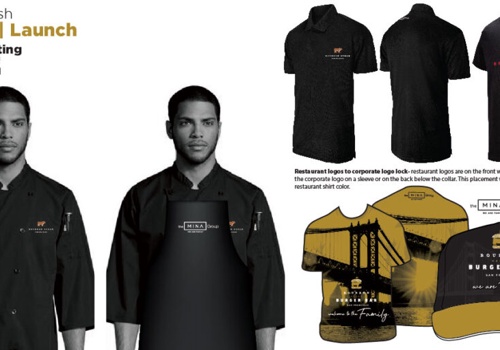 Branding Package Example: MINA Group: Brand Strategy