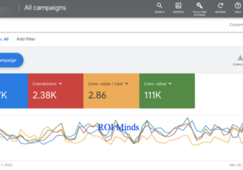 Pay Per Click Package Example: Generated 111K in revenue for Medical Kits