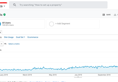 Search Engine Optimization Package Example: SEO Service for eCommerce Website
