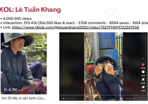 Branding Package Example: Celeb and KOL management for healthcare product