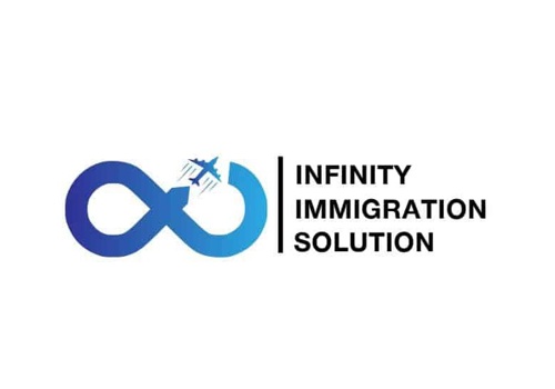 Marketing Strategy Package Example: Traveling Agency