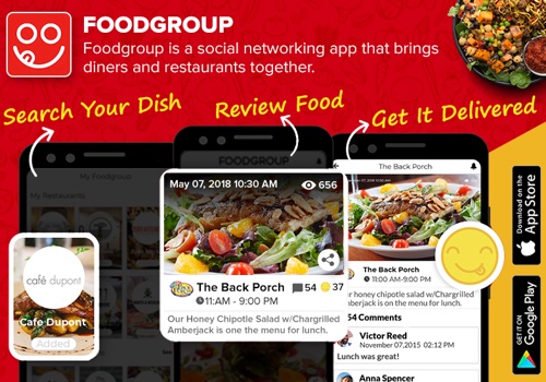 Mobile App Development Package Example: Social Networking App that Brings Diners and Restaurants