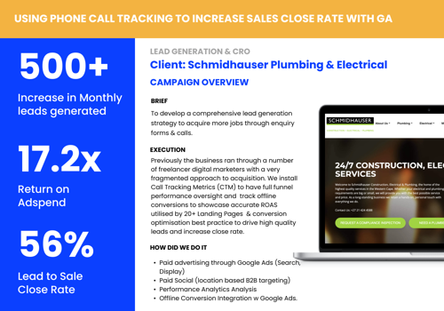 Conversion Optimization Package Example: Increased sales close rate with GA4 - Schmidhauser