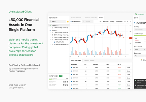 UX/UI Design Package Example: 150,000 Financial Assets In One Single Platform