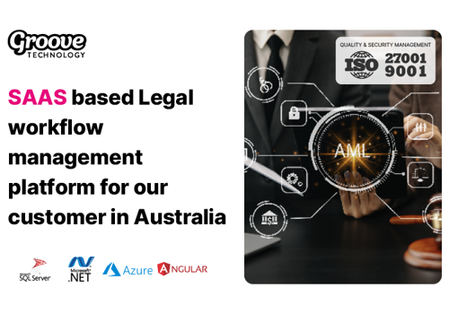 Custom Software Development Package Example: Legal Industry Workflow Management Platform