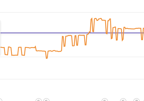 Search Engine Optimization Package Example: Monthly Backlinks for Financial Services Company