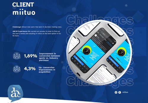 Other Digital Marketing Package Example: Digital strategy 360 - Miituo