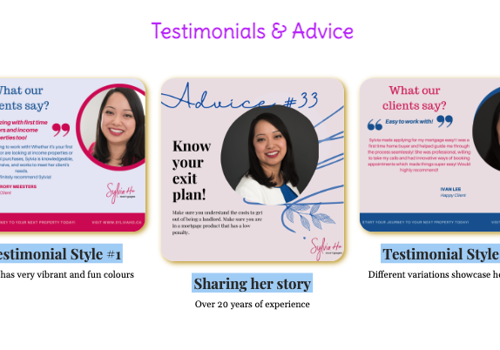 Social Media Marketing Package Example: Mortgage Broker - Social Media Management