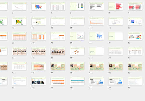Market Research Package Example: Go-To-Market Plan for EV Charging Company