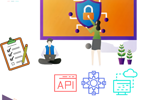 Cybersecurity Package Example: Accounting & Business Web App & API Pentesting