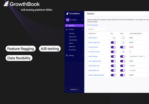 Mobile App Development Package Example: Creating SDK for feature flagging and A/B testing