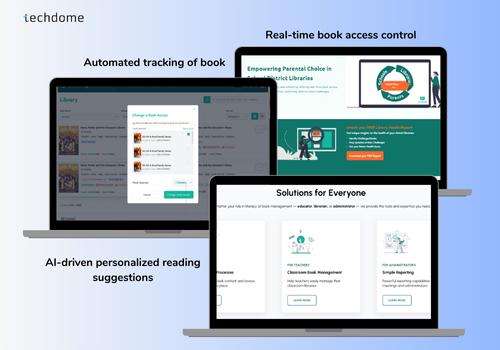 Custom Software Development Package Example: Transforming Library Management with AI