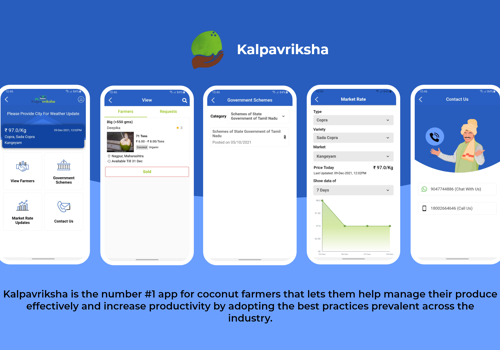 Mobile App Development Package Example: Parachute Kalpvriksha