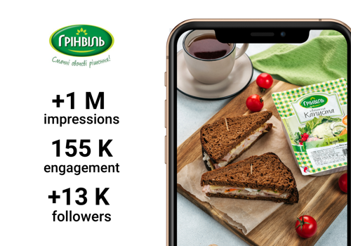 Social Media Marketing Package Example: Greenville social media promotion