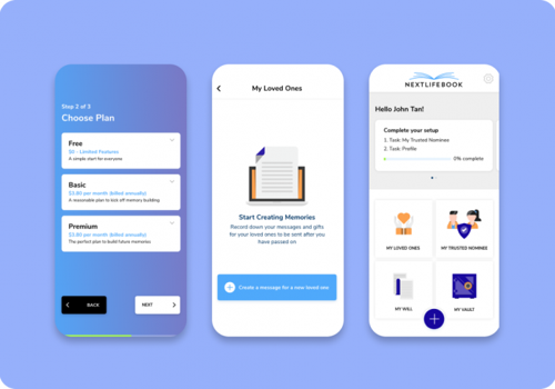 Mobile App Development Package Example: NEXTLIFEBOOK