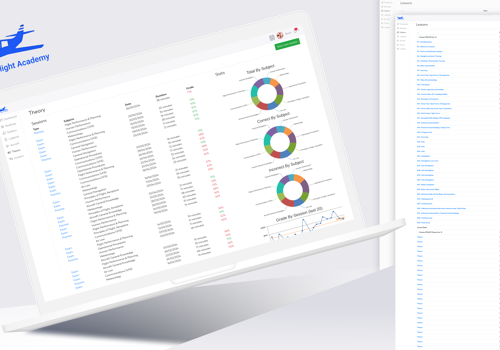 Web Development Package Example: Wings - an aviation training web platform