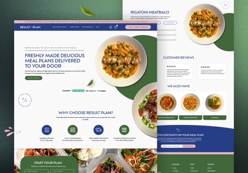 Web Development Package Example: Custom Web App Solution for Food Delivery