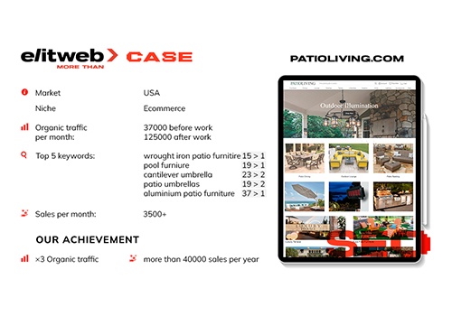 Pay Per Click Package Example: SEO for Patioliving, eCommerce Furniture Company