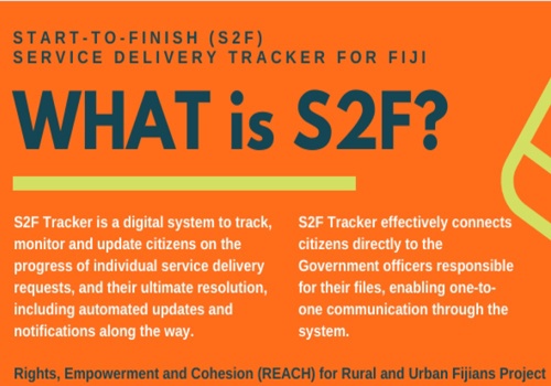 Application Management & Support Package Example: Service Delivery Tracker for Fiji