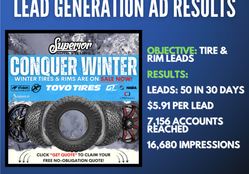 Social Media Marketing Package Example: Tires & Rims Paid Social Media Lead Generation Ad