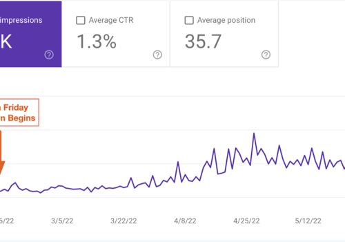 Search Engine Optimization Package Example: LOCAL SEO CASE STUDY: ORGANIC TRAFFIC 1000%+