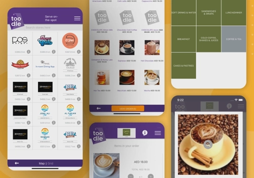 IT Staff Augmentation Package Example: Multivendor Mcommerce Platform