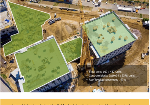 Custom Software Development Package Example: Advanced Construction Supervision Solution