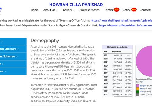 Web Development Package Example: Howrah Zilla Parishad