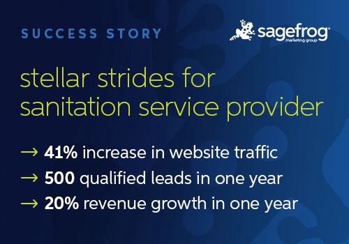 Marketing Strategy Package Example: Tailored digital tactics lead to web traffic surge