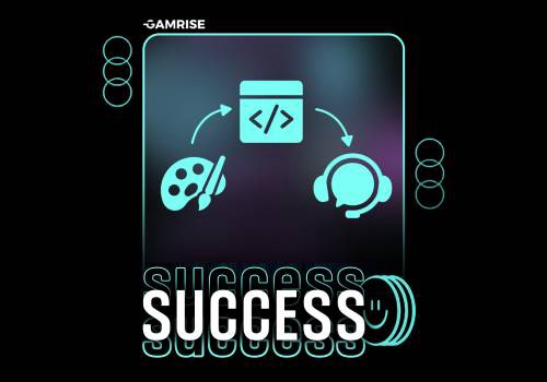 Mobile App Development Package Example: Cost-Efficient Math Model Development