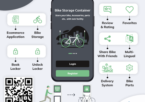 Mobile App Development Package Example: Pedalocker - self storage lockers.