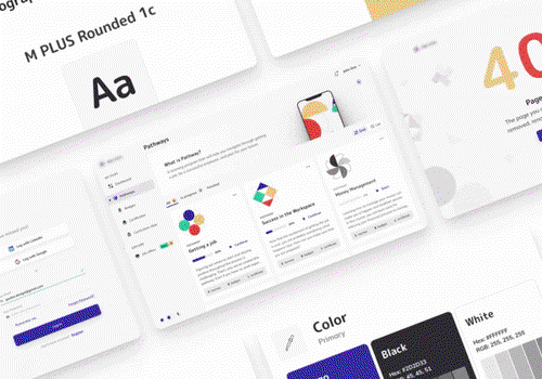 AI Development Package Example: 10 weeks to build a course recommender system