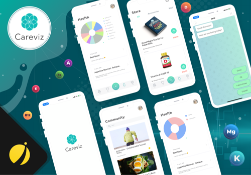 Mobile App Development Package Example: Careviz - Healthcare tool for Cancer Patients